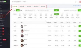 吃瓜抖音网红有哪些,揭秘热门话题背后的网络红人